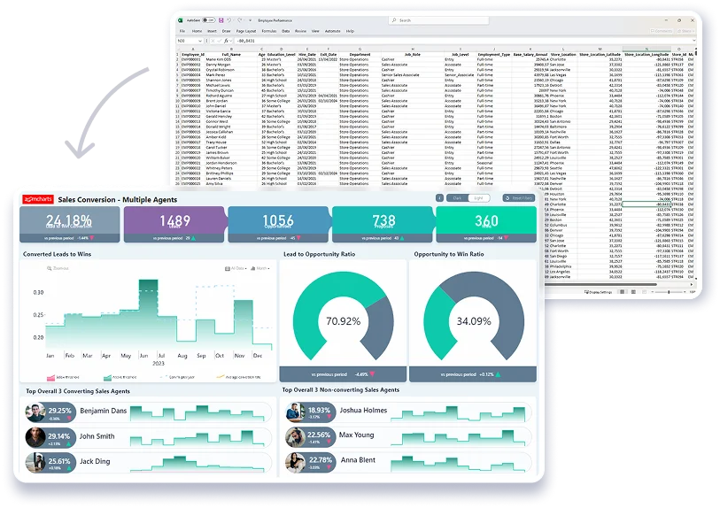 Excel Reports